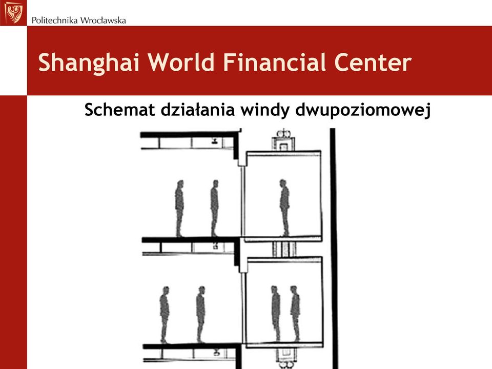 Schemat działania