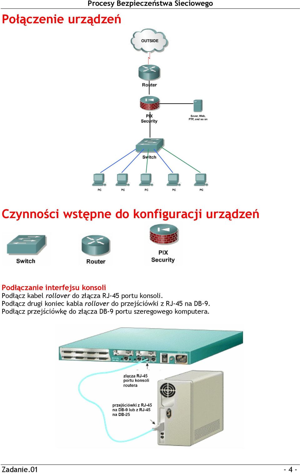 złącza RJ-45 portu konsoli.