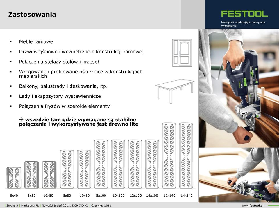 Lady i ekspozytory wystawiennicze Połączenia fryzów w szerokie elementy wszędzie tam gdzie wymagane są stabilne połączenia i