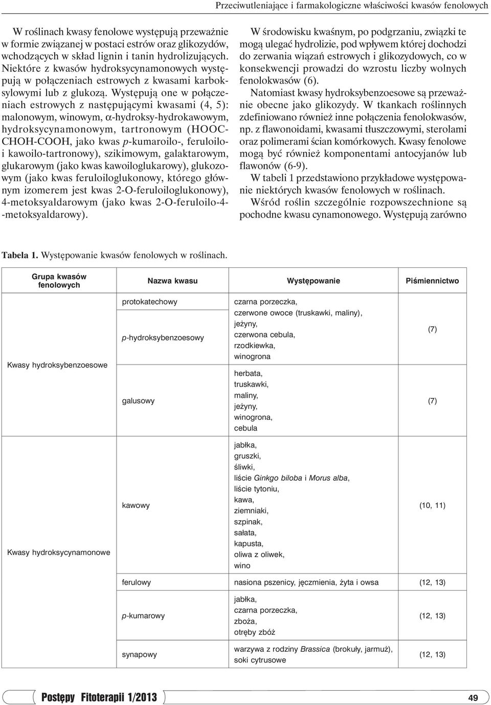 Występują one w połączeniach estrowych z następującymi kwasami (4, 5): malonowym, winowym, α-hydroksy-hydrokawowym, hydroksycynamonowym, tartronowym (HOOC- CHOH-COOH, jako kwas p-kumaroilo-,