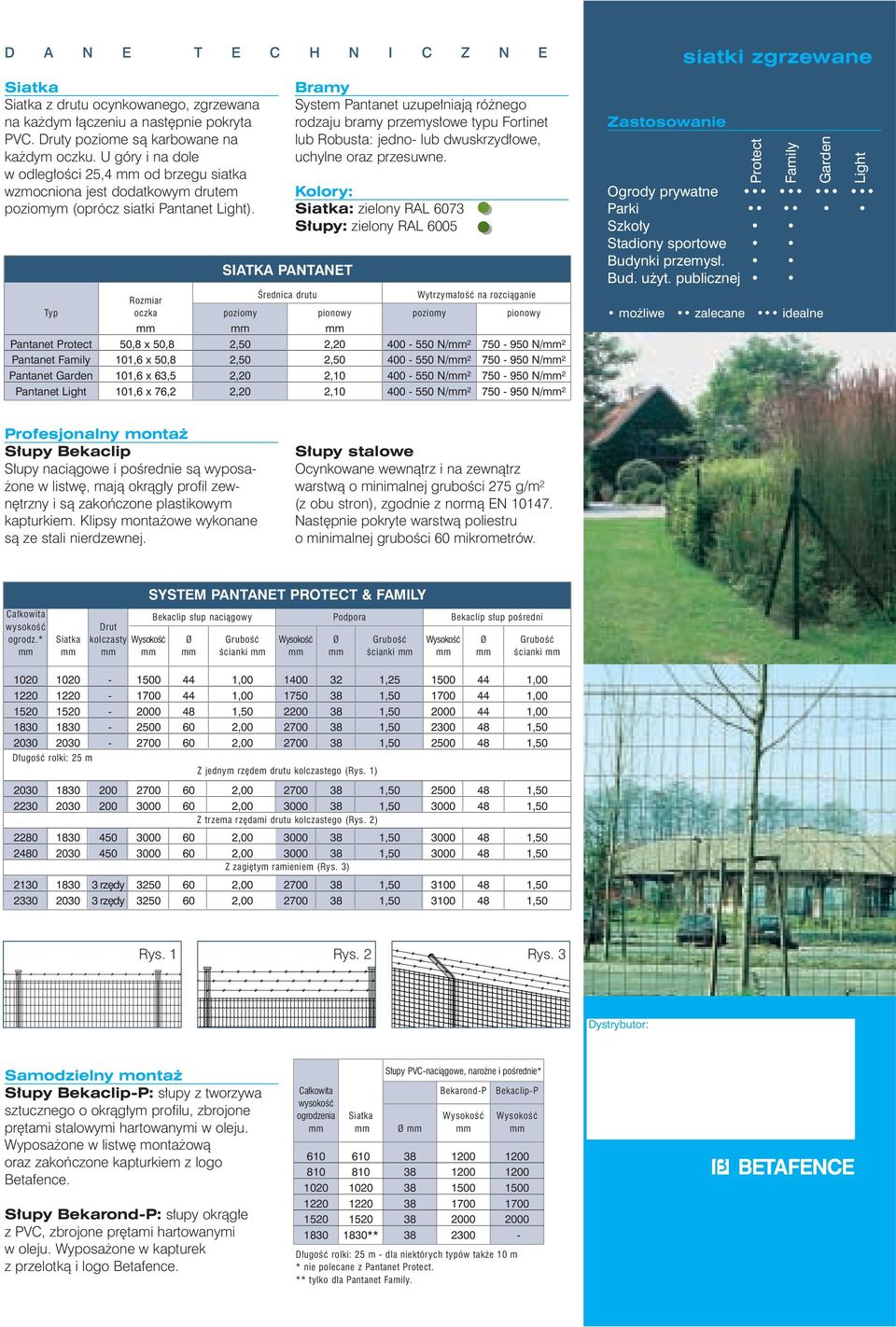 Typ Pantanet Protect Pantanet Family Pantanet Garden Pantanet Light Rozmiar oczka 50,8 x 50,8 101,6 x 50,8 101,6 x 63,5 101,6 x,2 SIATKA PANTANET poziomy 2,50 2,50 2,20 2,20 Ârednica drutu Bramy
