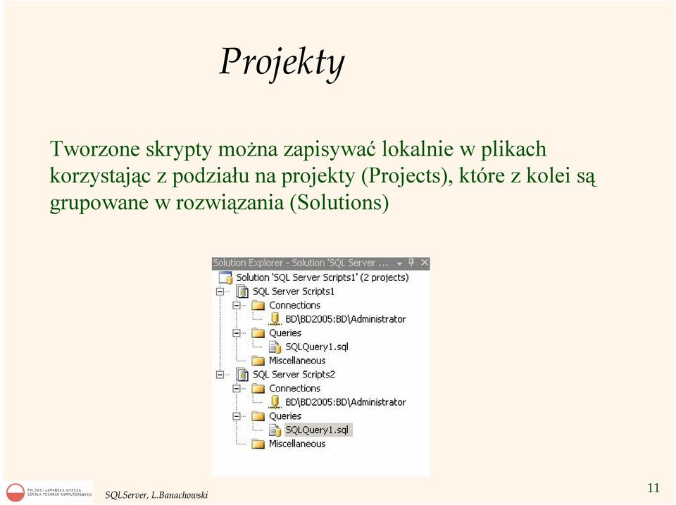 z podziału na projekty (Projects), które