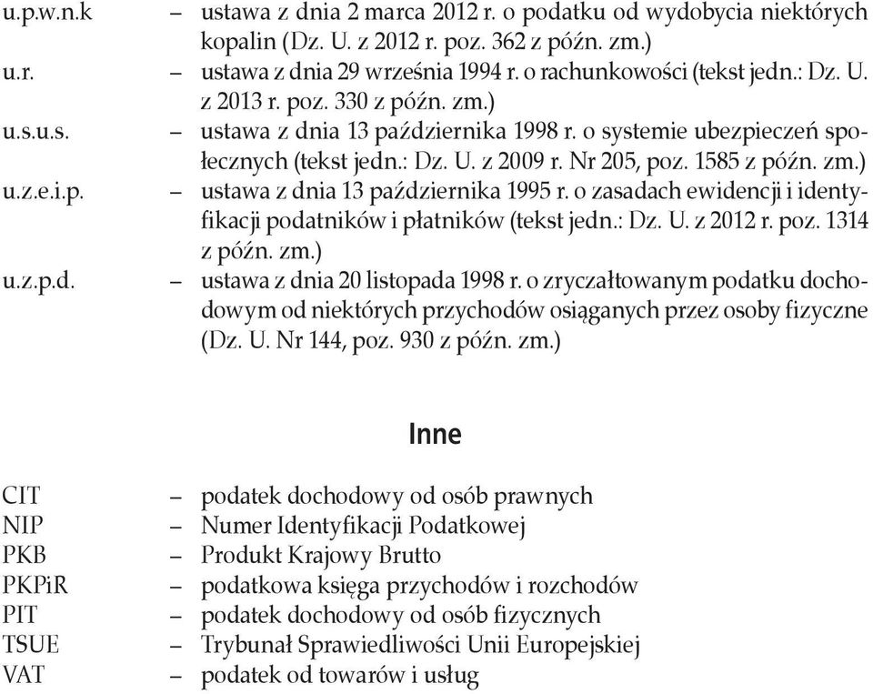 o zasadach ewidencji i identyfikacji podatników i płatników (tekst jedn.: Dz. U. z 2012 r. poz. 1314 z późn. zm.) u.z.p.d. ustawa z dnia 20 listopada 1998 r.