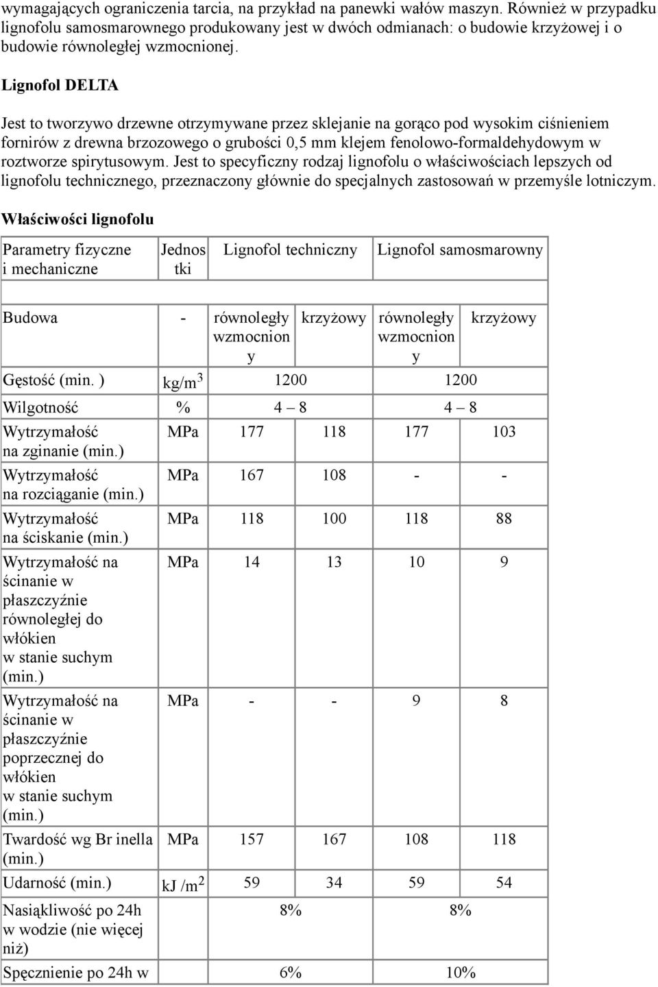 Lignofol DELTA Jest to tworzywo drzewne otrzymywane przez sklejanie na gorąco pod wysokim ciśnieniem fornirów z drewna brzozowego o grubości 0,5 mm klejem fenolowo-formaldehydowym w roztworze