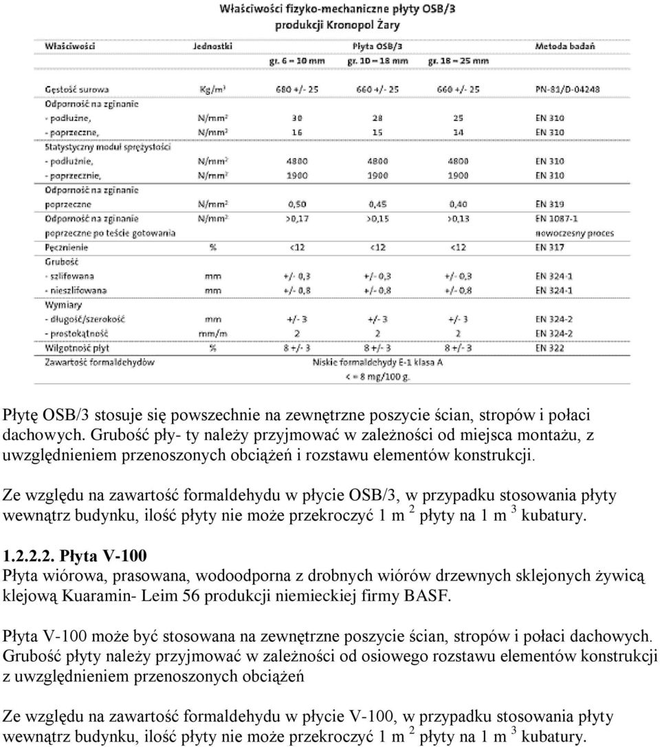 Ze względu na zawartość formaldehydu w płycie OSB/3, w przypadku stosowania płyty wewnątrz budynku, ilość płyty nie może przekroczyć 1 m 2 