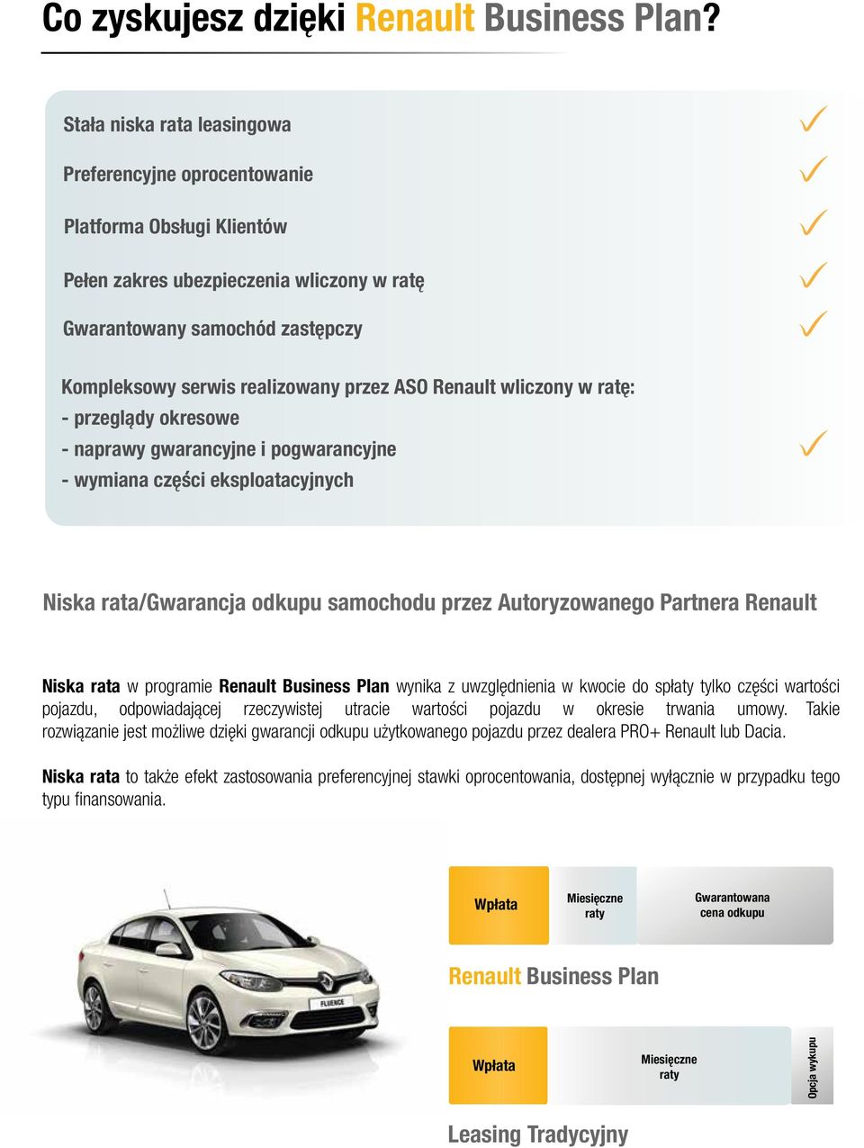 Renault wliczony w rate: - przeglady okresowe - naprawy gwarancyjne i pogwarancyjne - wymiana czesci eksploatacyjnych Niska rata/gwarancja odkupu samochodu przez Autoryzowanego Partnera Renault Niska