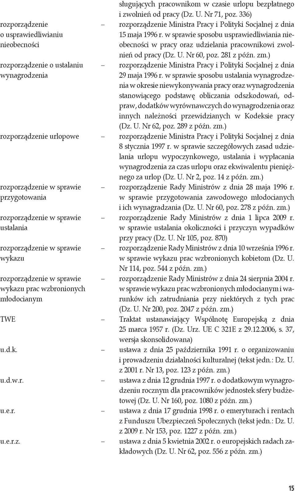 w sprawie sposobu usprawiedliwiania nieobecności w pracy oraz udzielania pracownikowi zwolnień od pracy (Dz. U. Nr 60, poz.