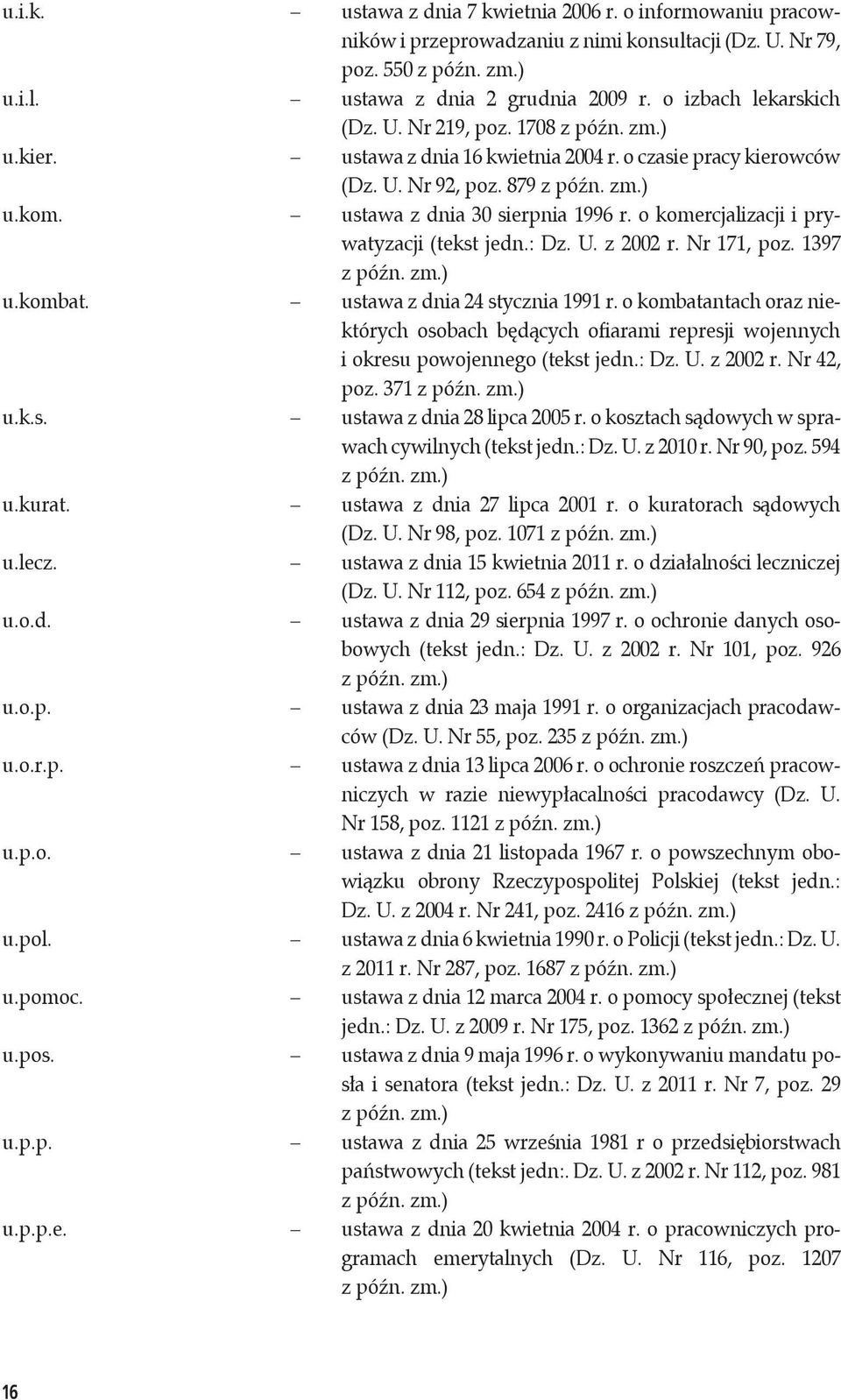 Nr 171, poz. 1397 u.kombat. ustawa z dnia 24 stycznia 1991 r. o kombatantach oraz niektórych osobach będących ofiarami represji wojennych i okresu powojennego (tekst jedn.: Dz. U. z 2002 r.