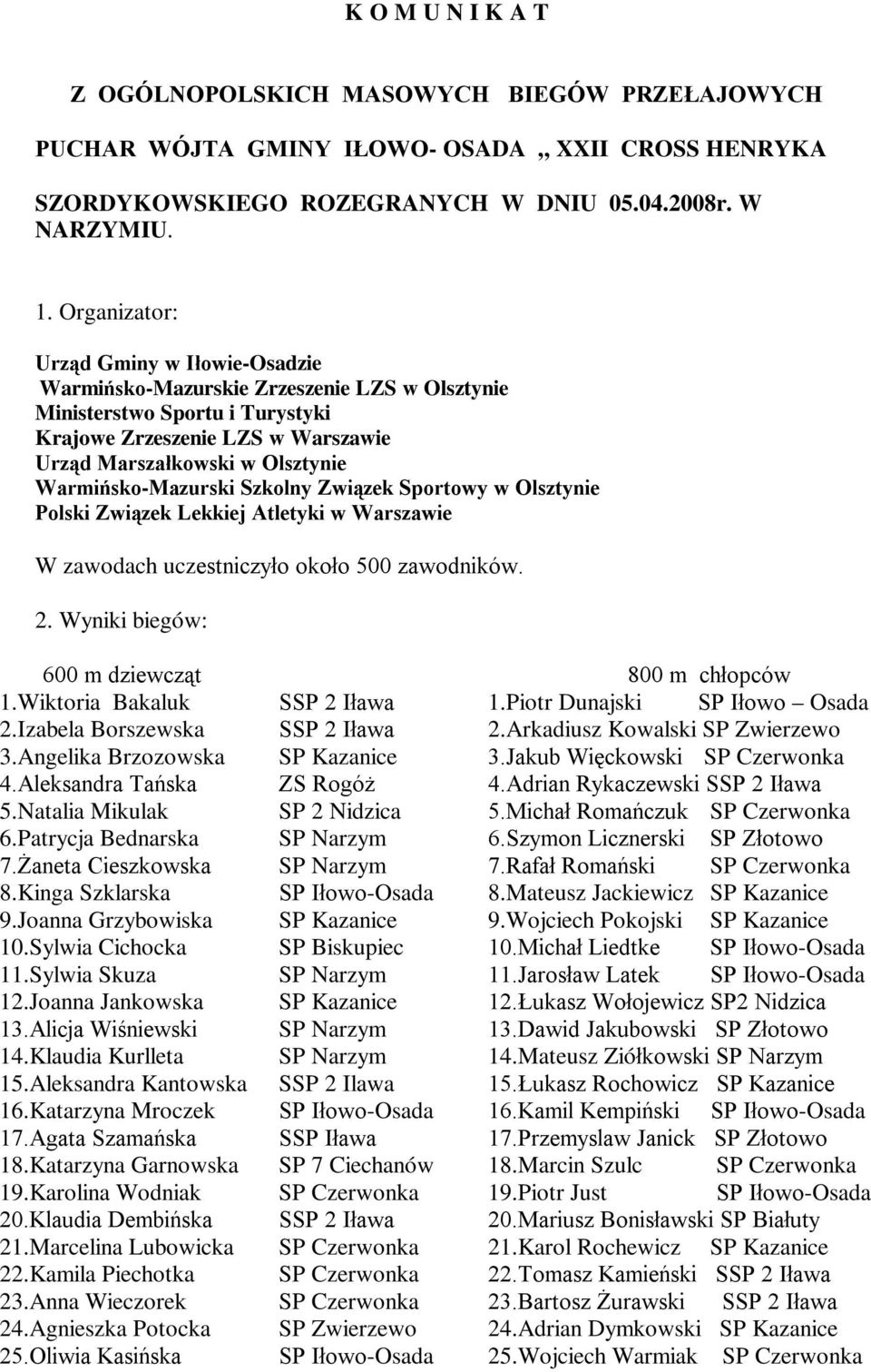 Warmińsko-Mazurski Szkolny Związek Sportowy w Olsztynie Polski Związek Lekkiej Atletyki w Warszawie W zawodach uczestniczyło około 500 zawodników. 2. Wyniki biegów: 600 m dziewcząt 800 m chłopców 1.