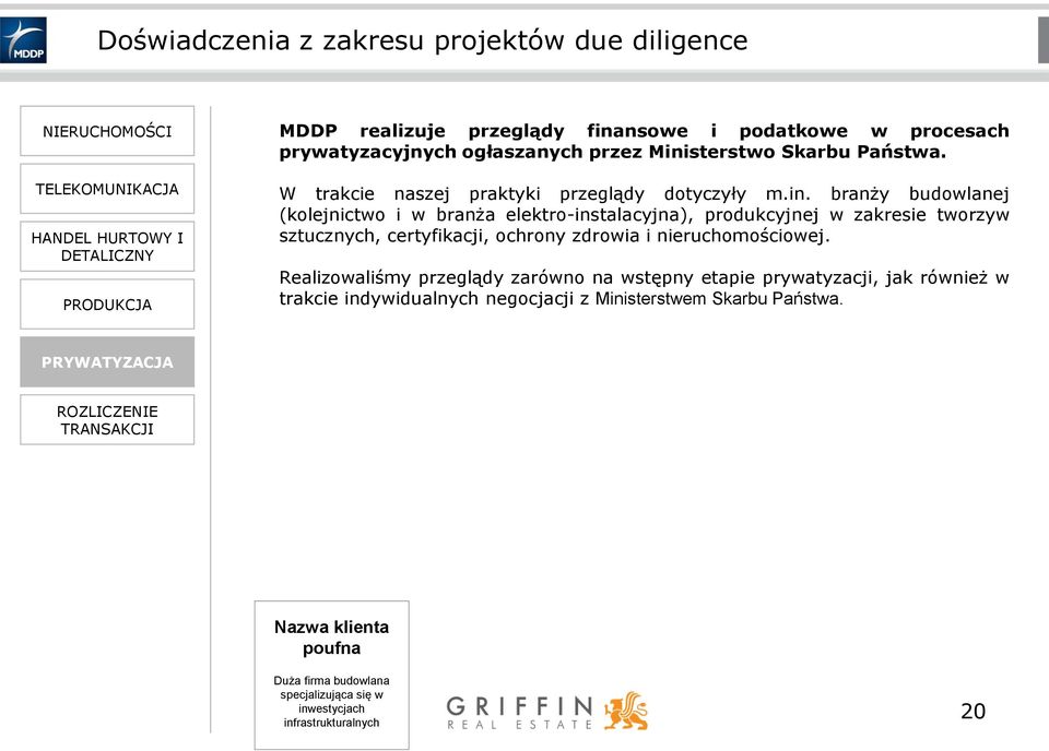 sterstwo Skarbu Państwa. W trakcie naszej praktyki przeglądy dotyczyły m.in.