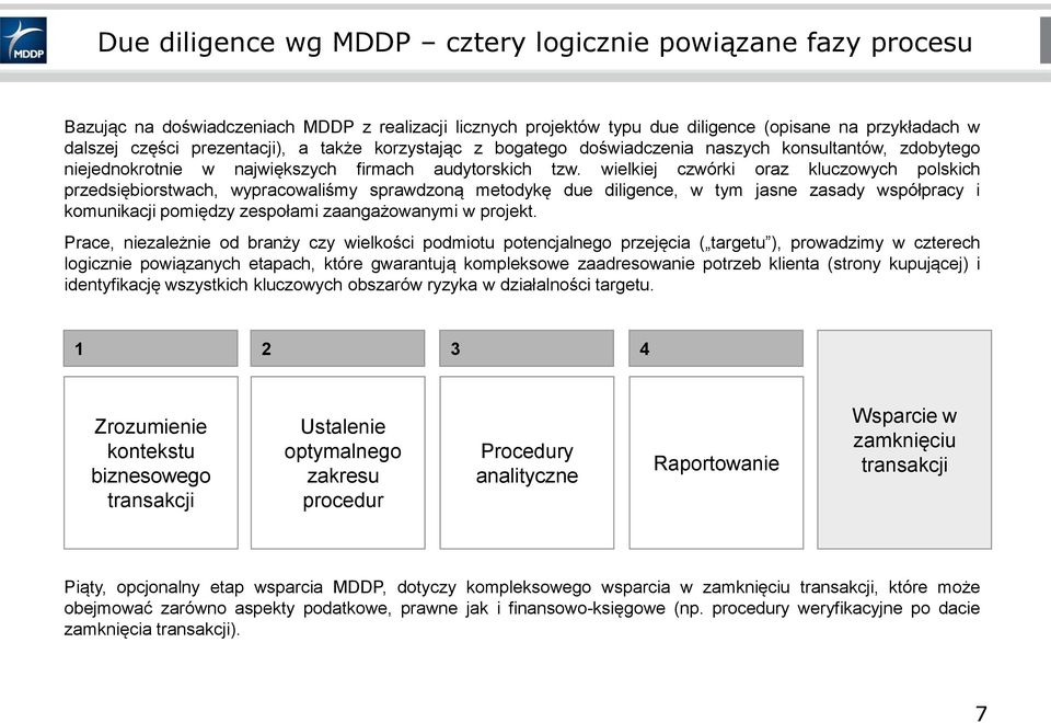 wielkiej czwórki oraz kluczowych polskich przedsiębiorstwach, wypracowaliśmy sprawdzoną metodykę due diligence, w tym jasne zasady współpracy i komunikacji pomiędzy zespołami zaangażowanymi w projekt.