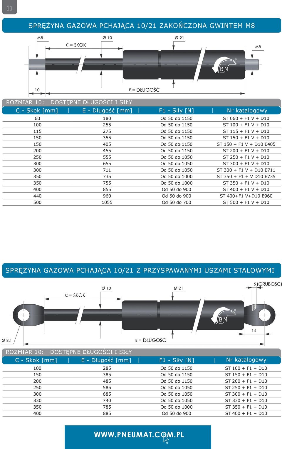 F1 V + D10 250 555 Od 50 do 1050 ST 250 + F1 V + D10 300 655 Od 50 do 1050 ST 300 + F1 V + D10 300 711 Od 50 do 1050 ST 300 + F1 V + D10 E711 350 735 Od 50 do 1000 ST 350 + F1 + V D10 E735 350 755 Od