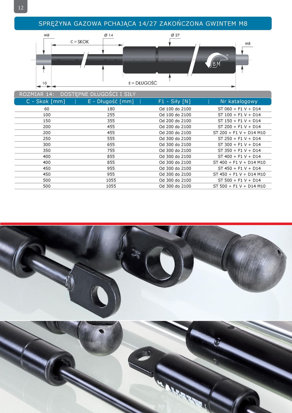 300 do 2100 ST 250 + F1 V + D14 300 655 Od 300 do 2100 ST 300 + F1 V + D14 350 755 Od 300 do 2100 ST 350 + F1 V + D14 400 855 Od 300 do 2100 ST 400 + F1 V + D14 400 855 Od 300 do 2100 ST 400 +