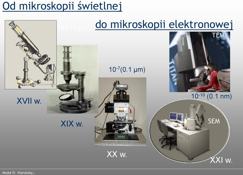 TEM 10-7 (0.1 µm) XVII w.