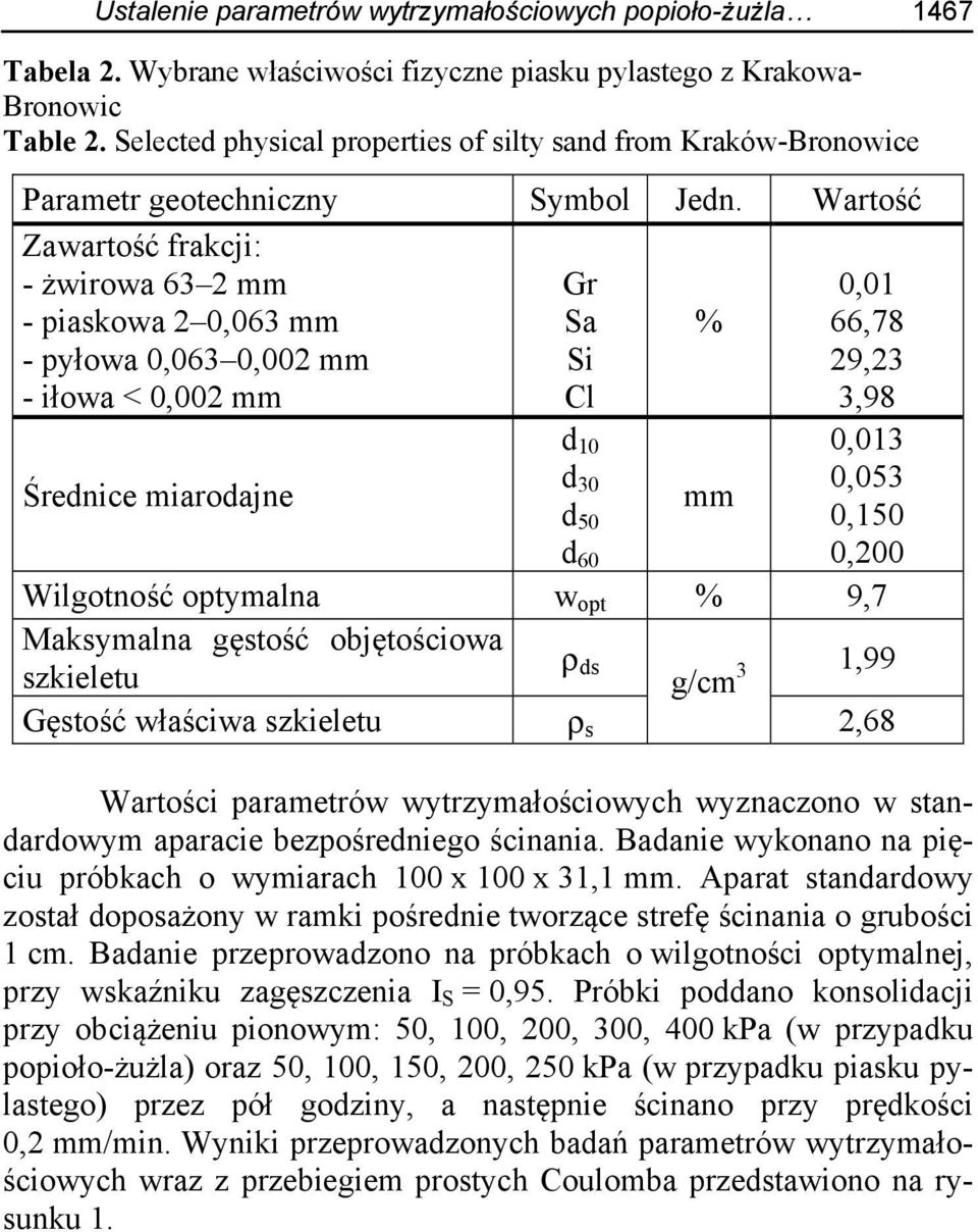 Wartość Zawartość frakcji: - żwirowa 63 2 mm - piaskowa 2 0,063 mm - pyłowa 0,063 0,002 mm - iłowa < 0,002 mm Średnice miarodajne Gr Sa Si Cl d 10 d 30 d 50 d 60 % mm 0,01 66,78 29,23 3,98 0,013
