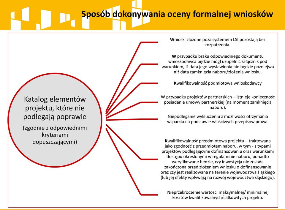 Kwalifikowalność podmiotowa wnioskodawcy Katalog elementów projektu, które nie podlegają poprawie (zgodnie z odpowiednimi kryteriami dopuszczającymi) W przypadku projektów partnerskich istnieje