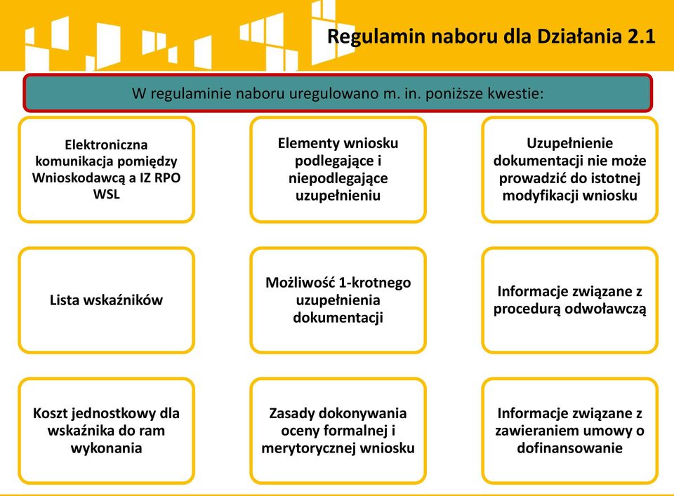 Uzupełnienie dokumentacji nie może prowadzić do istotnej modyfikacji wniosku Lista wskaźników Możliwość 1-krotnego uzupełnienia dokumentacji