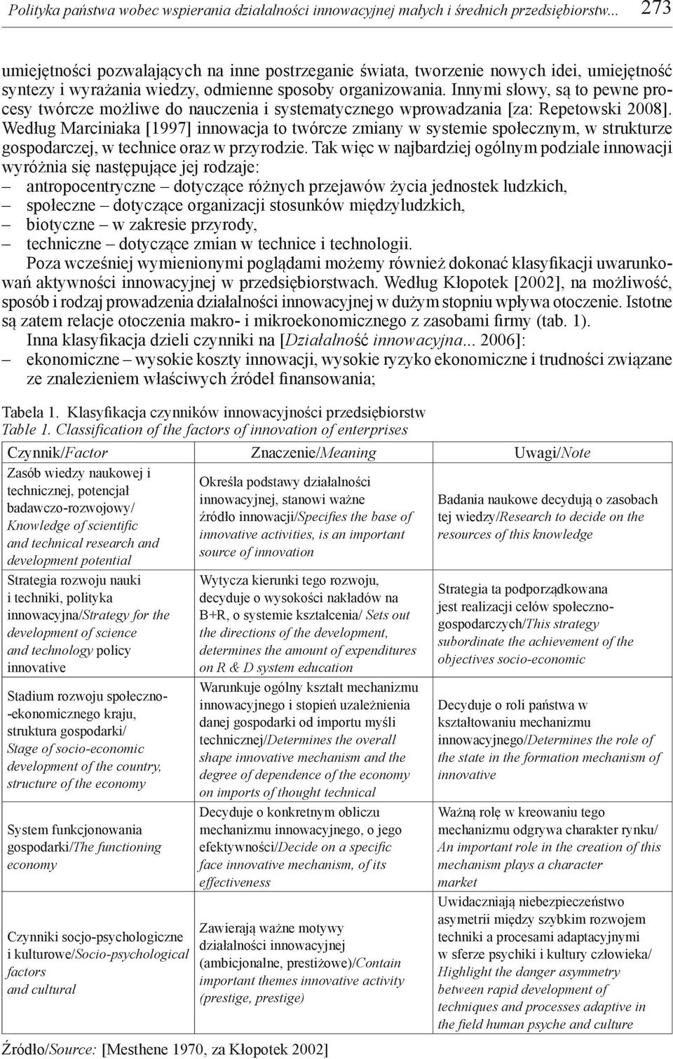 Innymi słowy, są to pewne procesy twórcze możliwe do nauczenia i systematycznego wprowadzania [za: Repetowski 2008].