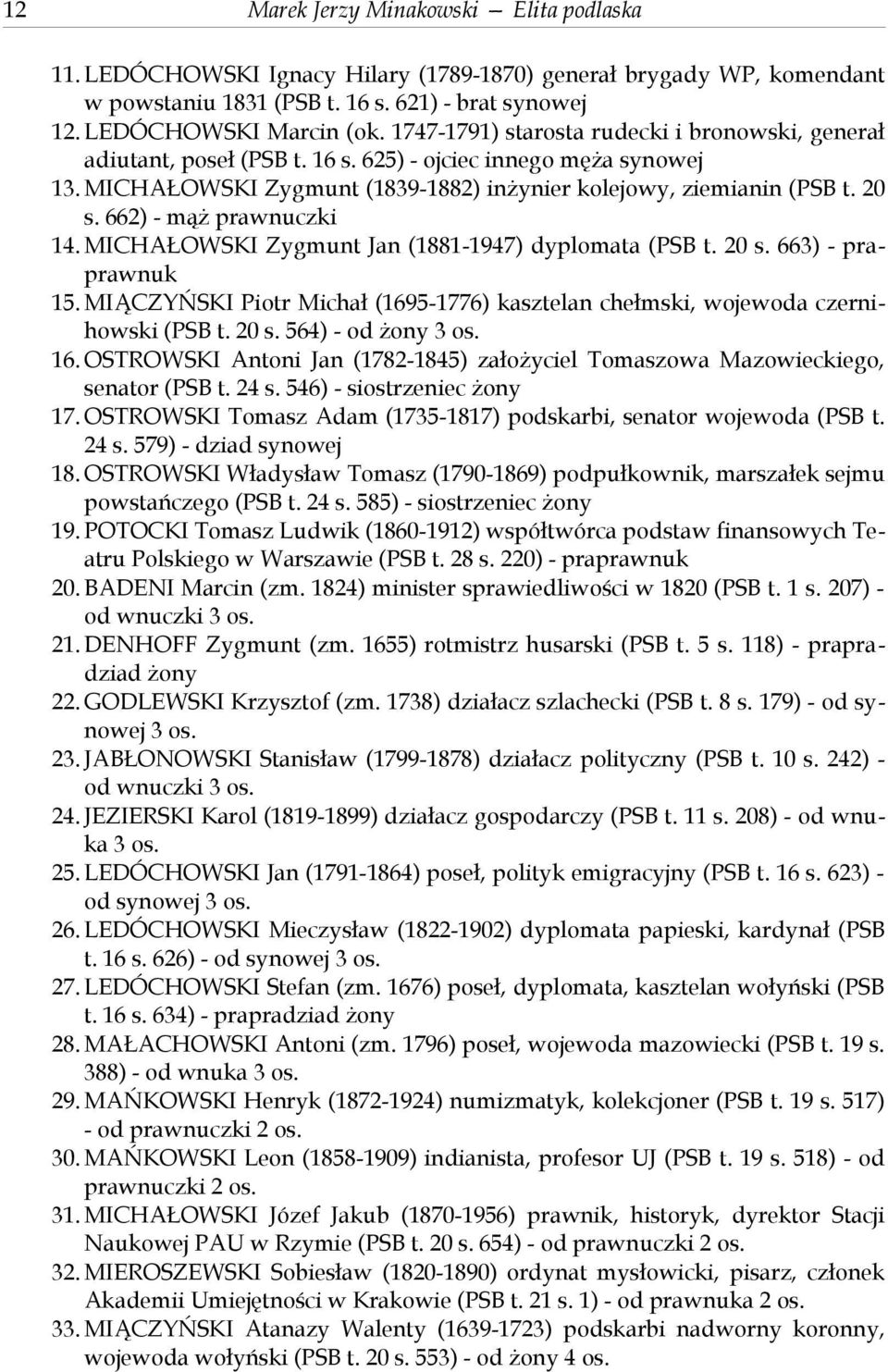 662) - mąż prawnuczki 14. MICHAŁOWSKI Zygmunt Jan (1881-1947) dyplomata (PSB t. 20 s. 663) - praprawnuk 15. MIĄCZYŃSKI Piotr Michał (1695-1776) kasztelan chełmski, wojewoda czernihowski (PSB t. 20 s. 564) - od żony 3 os.
