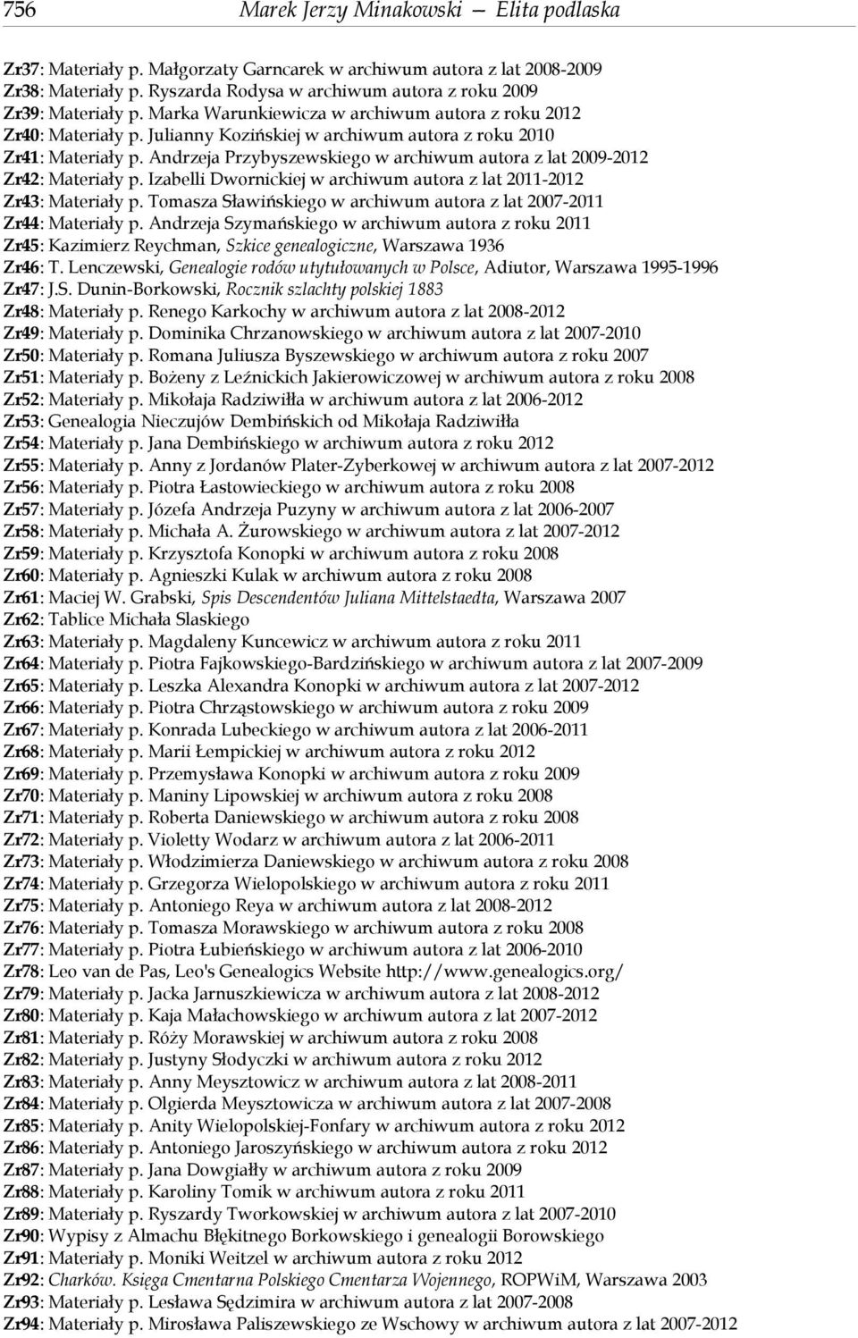 Andrzeja Przybyszewskiego w archiwum autora z lat 2009-2012 Zr42: Materiały p. Izabelli Dwornickiej w archiwum autora z lat 2011-2012 Zr43: Materiały p.
