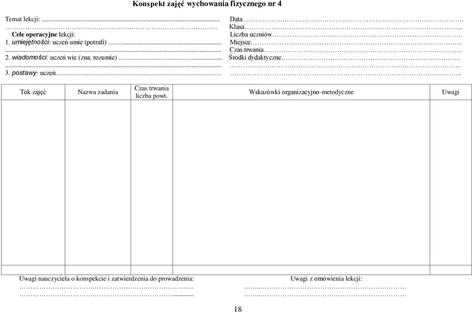 .. 2. wiadomości: uczeń wie (zna, rozumie)... Środki dydaktyczne...... 3. postawy: uczeń.