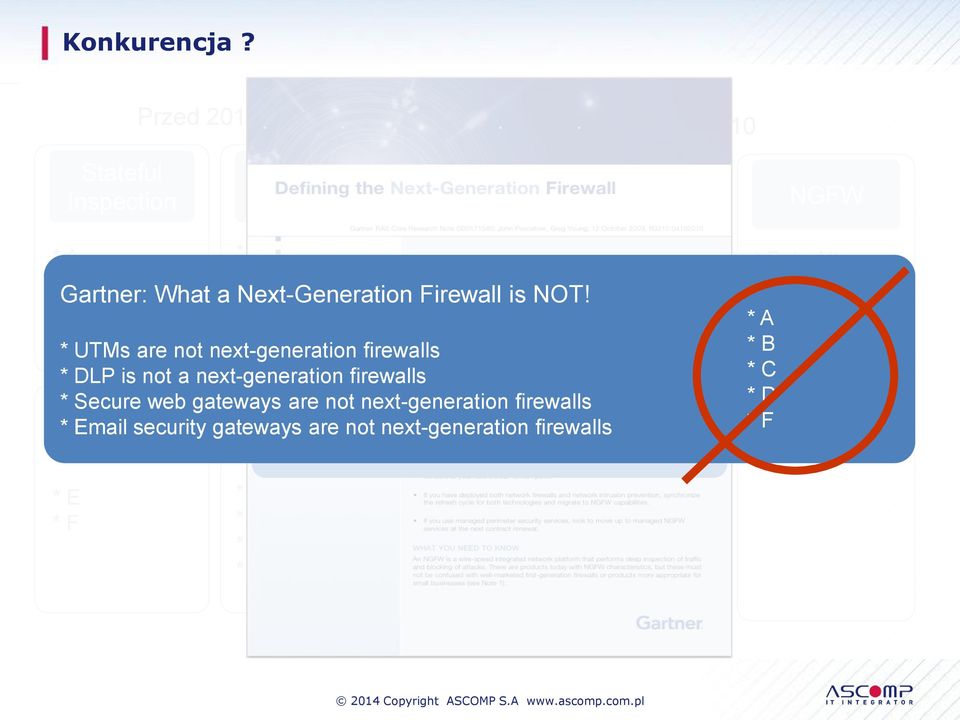 next-generation are not next-generation firewalls at firewalls the next refresh * Email Proxies security gateways opportunity UTM are not next-generation