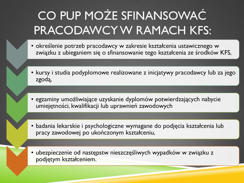 umożliwiające uzyskanie dyplomów potwierdzających nabycie umiejętności, kwalifikacji lub uprawnień zawodowych badania lekarskie i psychologiczne