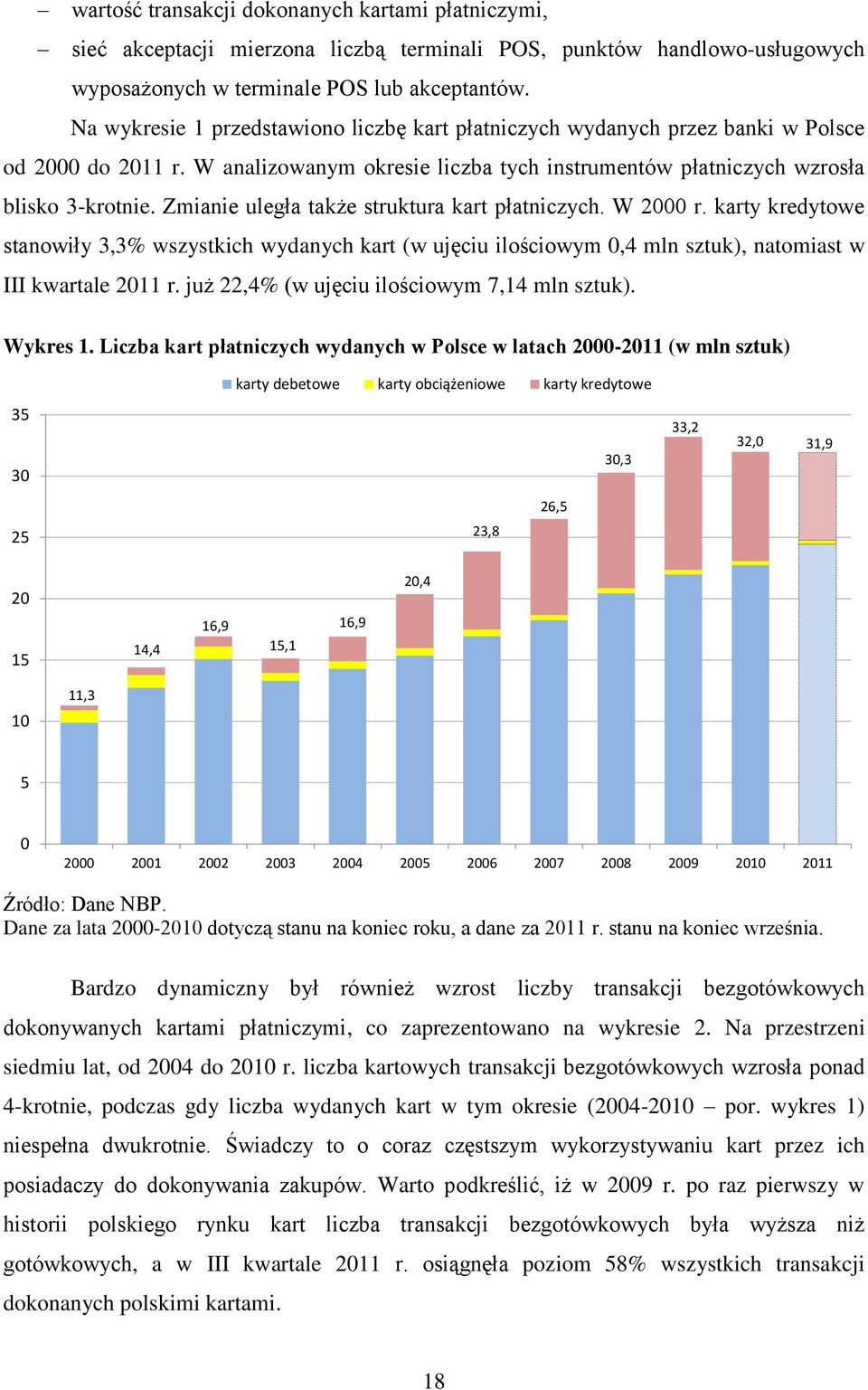 Zmianie uległa także struktura kart płatniczych. W 2000 r. karty kredytowe stanowiły 3,3% wszystkich wydanych kart (w ujęciu ilościowym 0,4 mln sztuk), natomiast w III kwartale 2011 r.