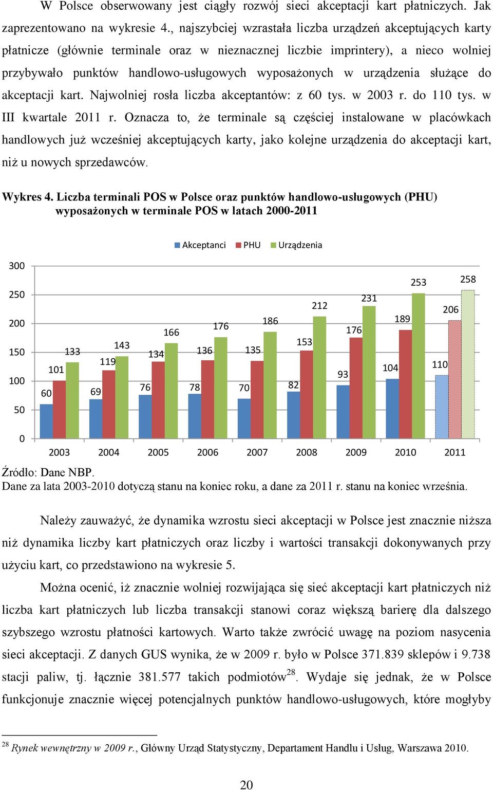 urządzenia służące do akceptacji kart. Najwolniej rosła liczba akceptantów: z 60 tys. w 2003 r. do 110 tys. w III kwartale 2011 r.