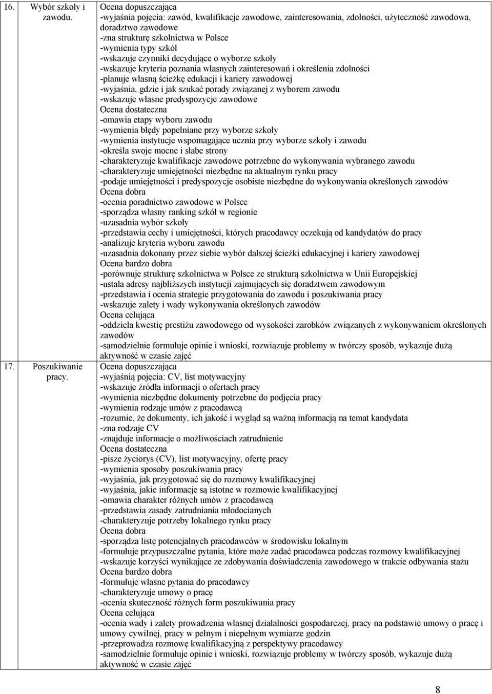 decydujące o wyborze szkoły -wskazuje kryteria poznania własnych zainteresowań i określenia zdolności -planuje własną ścieżkę edukacji i kariery zawodowej -wyjaśnia, gdzie i jak szukać porady