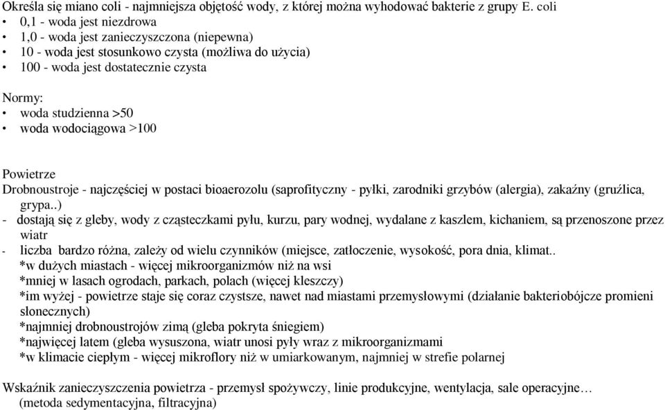 wodociągowa >100 Powietrze Drobnoustroje - najczęściej w postaci bioaerozolu (saprofityczny - pyłki, zarodniki grzybów (alergia), zakaźny (gruźlica, grypa.