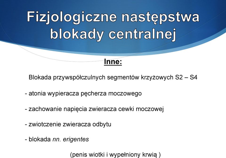 napięcia zwieracza cewki moczowej - zwiotczenie zwieracza