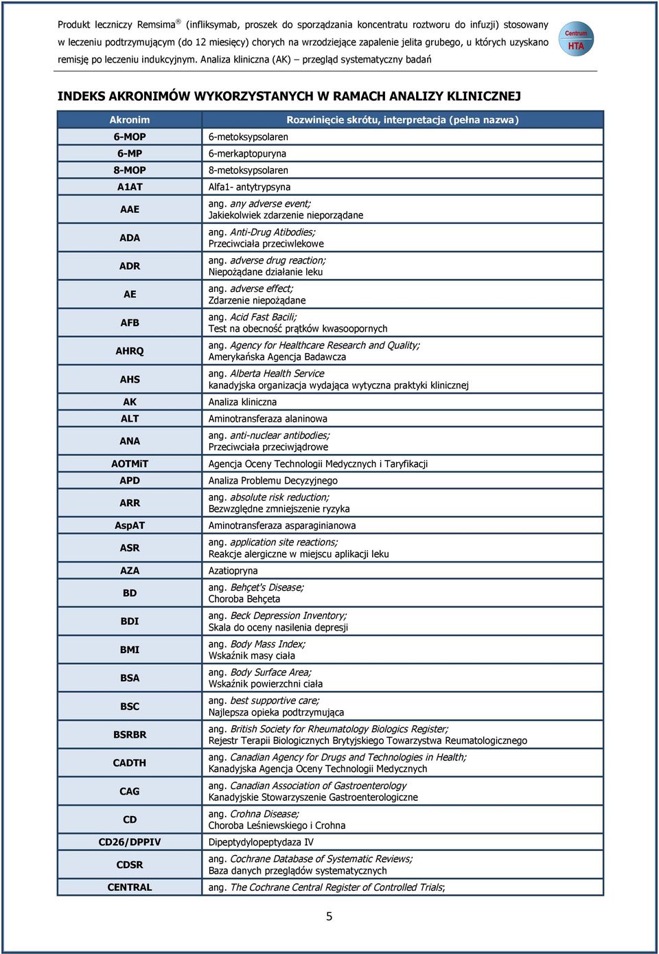 Anti-Drug Atibodies; Przeciwciała przeciwlekowe ang. adverse drug reaction; Niepożądane działanie leku ang. adverse effect; Zdarzenie niepożądane Rozwinięcie skrótu, interpretacja (pełna nazwa) ang.