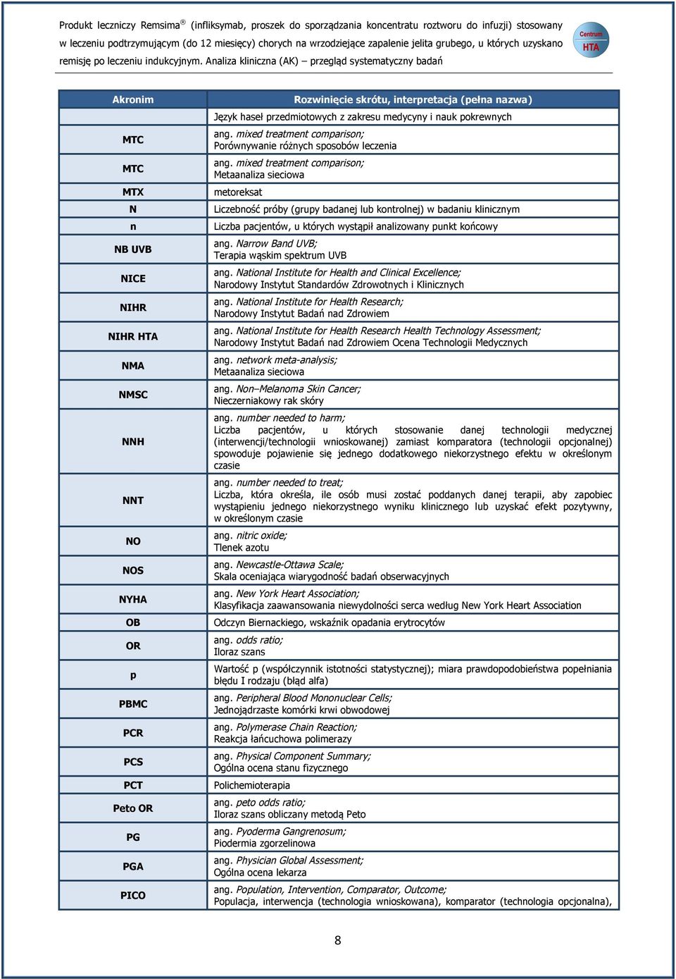 mixed treatment comparison; Metaanaliza sieciowa metoreksat Liczebność próby (grupy badanej lub kontrolnej) w badaniu klinicznym Liczba pacjentów, u których wystąpił analizowany punkt końcowy ang.