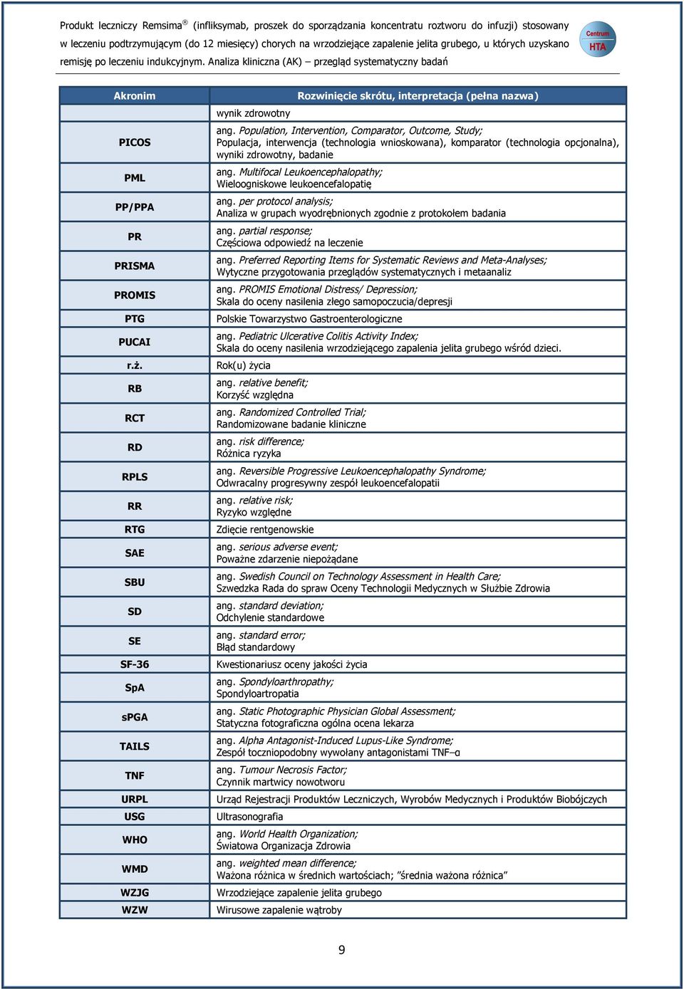 Population, Intervention, Comparator, Outcome, Study; Populacja, interwencja (technologia wnioskowana), komparator (technologia opcjonalna), wyniki zdrowotny, badanie ang.