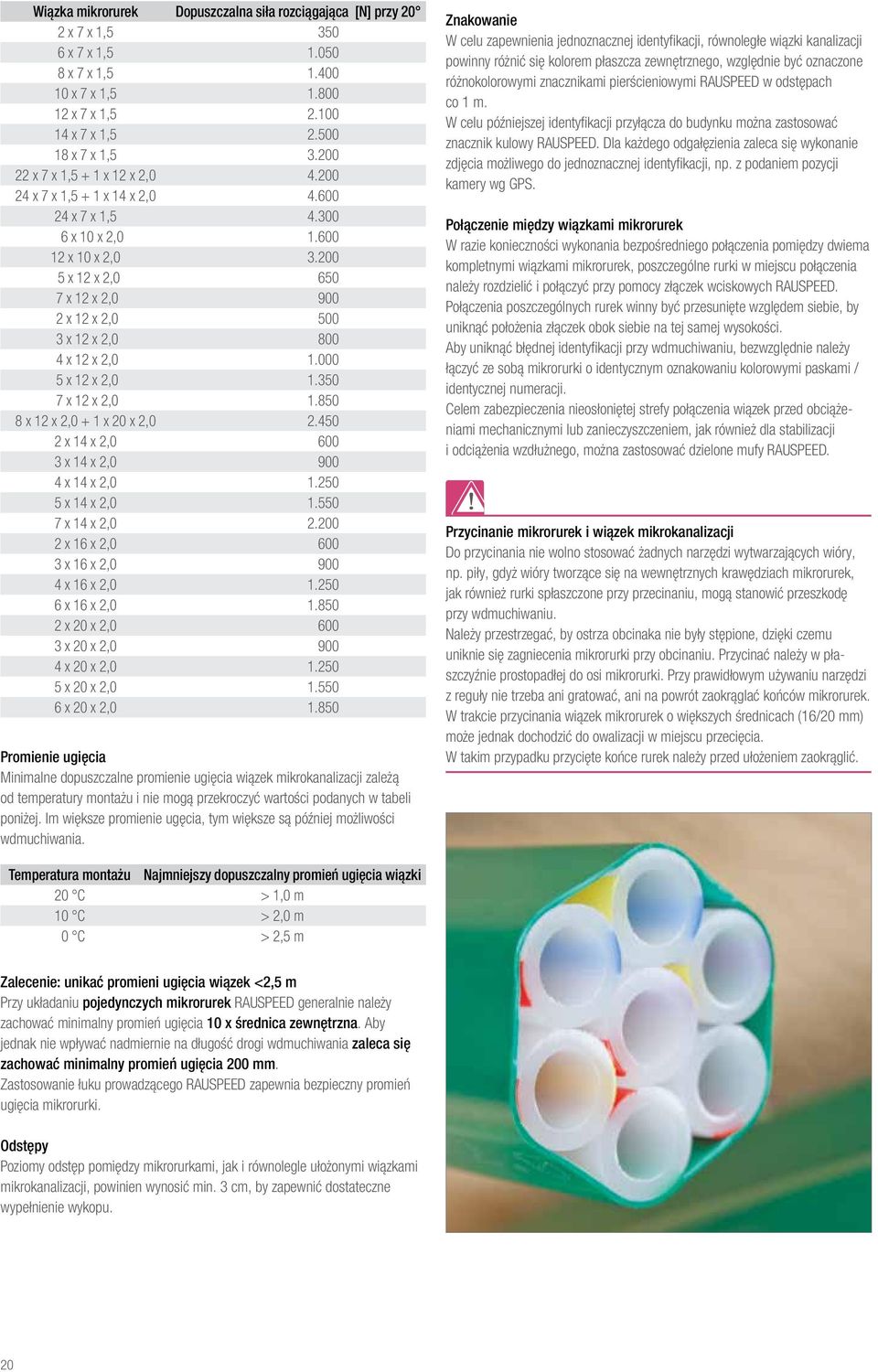 200 5 x 12 x 2,0 650 7 x 12 x 2,0 900 2 x 12 x 2,0 500 3 x 12 x 2,0 800 4 x 12 x 2,0 1.000 5 x 12 x 2,0 1.350 7 x 12 x 2,0 1.850 8 x 12 x 2,0 + 1 x 20 x 2,0 2.