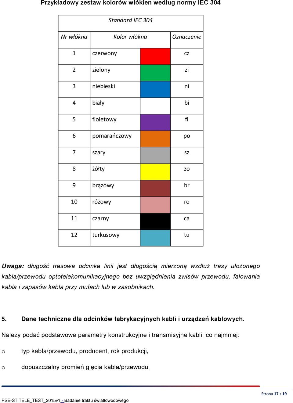 optotelekomunikacyjnego bez uwzględnienia zwisów przewodu, falowania kabla i zapasów kabla przy mufach lub w zasobnikach. 5.