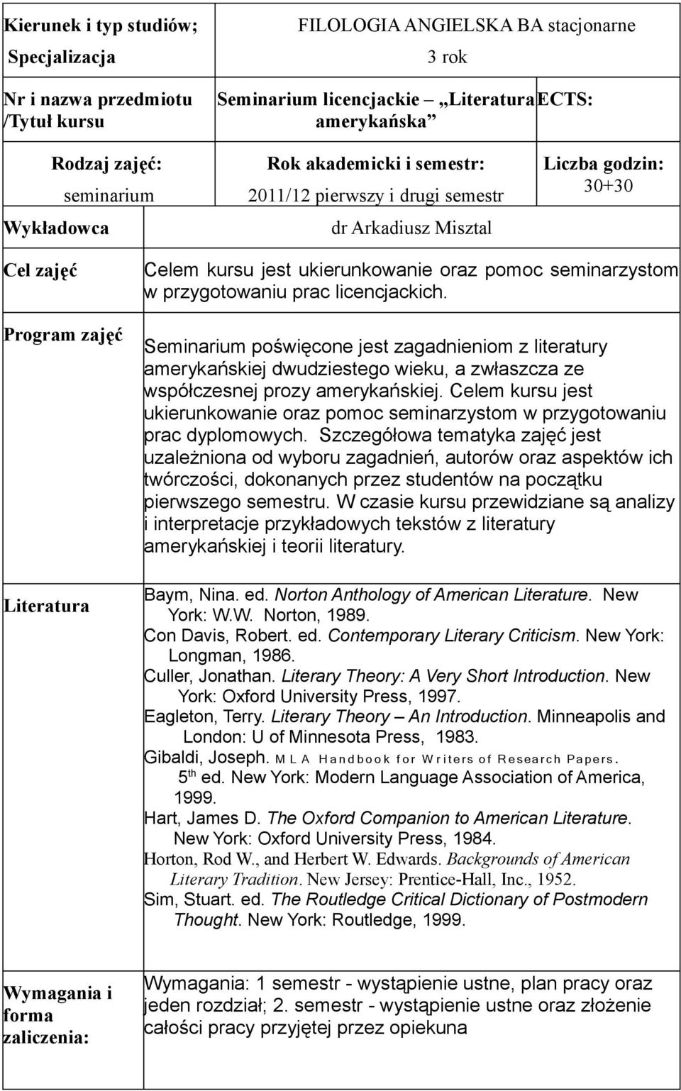 seminarzystom w przygotowaniu prac licencjackich. Seminarium poświęcone jest zagadnieniom z literatury amerykańskiej dwudziestego wieku, a zwłaszcza ze współczesnej prozy amerykańskiej.