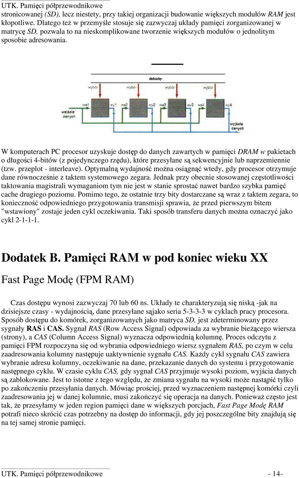 dekadę- W komputerach PC procesor uzyskuje dostęp do danych zawartych w pamięci DRAM w pakietach o długości 4-bitów (z pojedynczego rzędu), które przesyłane są sekwencyjnie lub naprzemiennie (tzw.