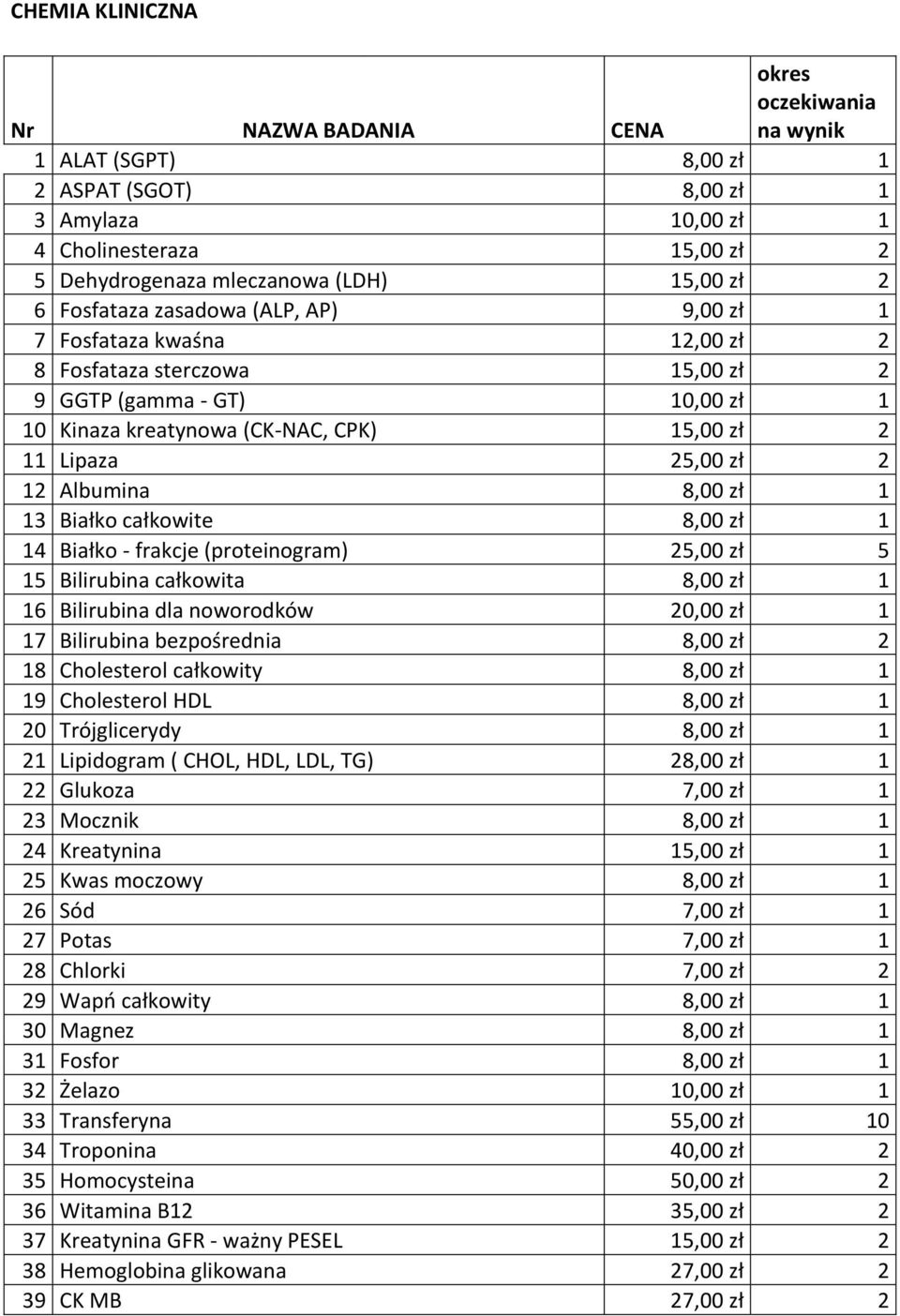 całkowite 8,00 zł 1 14 Białko - frakcje (proteinogram) 25,00 zł 5 15 Bilirubina całkowita 8,00 zł 1 16 Bilirubina dla noworodków 20,00 zł 1 17 Bilirubina bezpośrednia 8,00 zł 2 18 Cholesterol