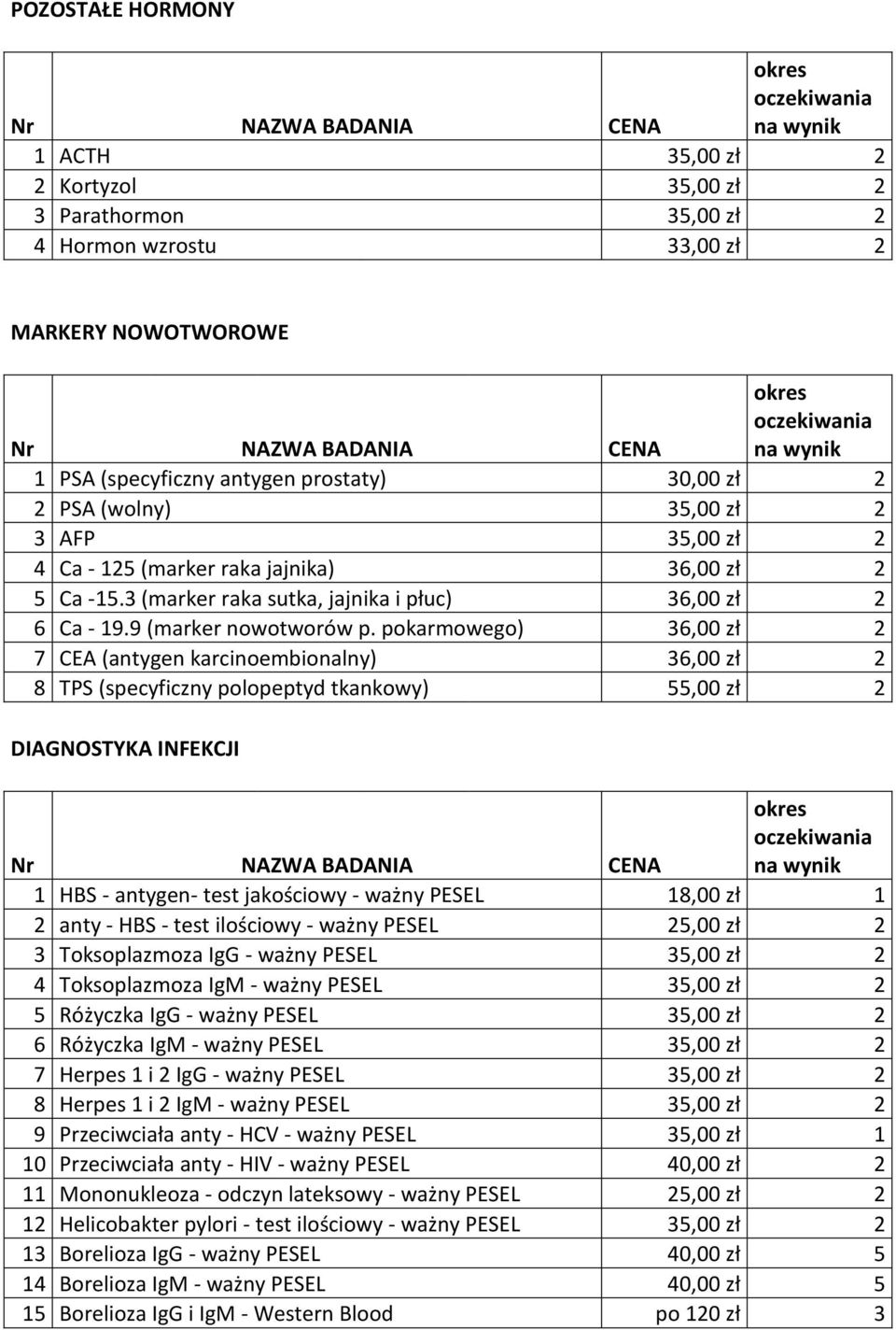 pokarmowego) 36,00 zł 2 7 CEA (antygen karcinoembionalny) 36,00 zł 2 8 TPS (specyficzny polopeptyd tkankowy) 55,00 zł 2 DIAGNOSTYKA INFEKCJI 1 HBS - antygen- test jakościowy - ważny PESEL 18,00 zł 1