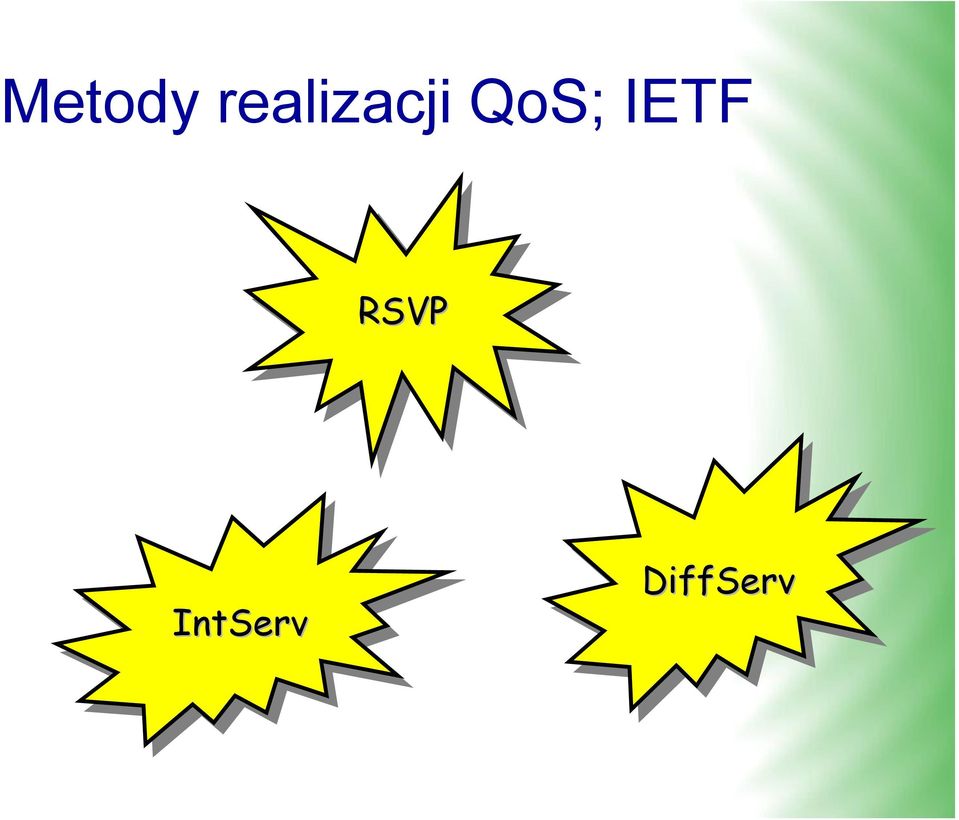 QoS; IETF