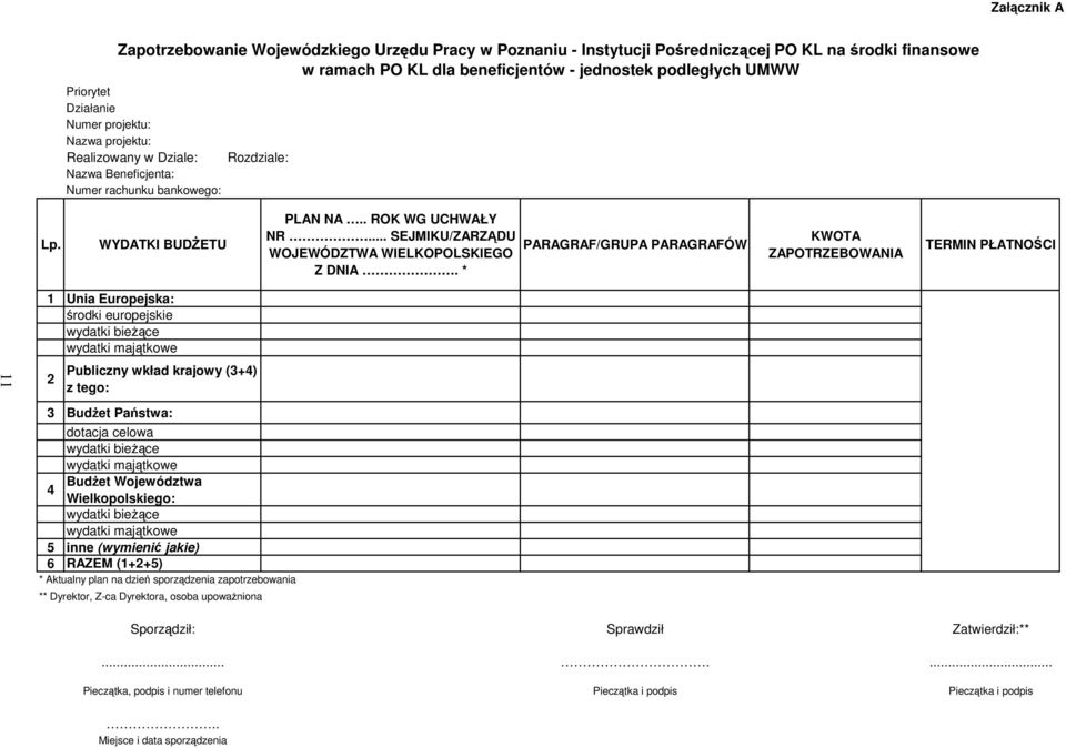 .. SEJMIKU/ZARZĄDU WOJEWÓDZTWA WIELKOPOLSKIEGO Z DNIA.