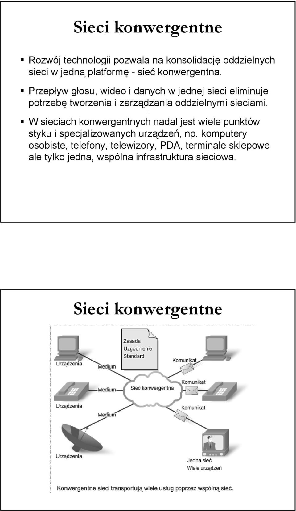 Przepływ głosu, wideo i danych w jednej sieci eliminuje potrzebę tworzenia i zarządzania oddzielnymi sieciami.