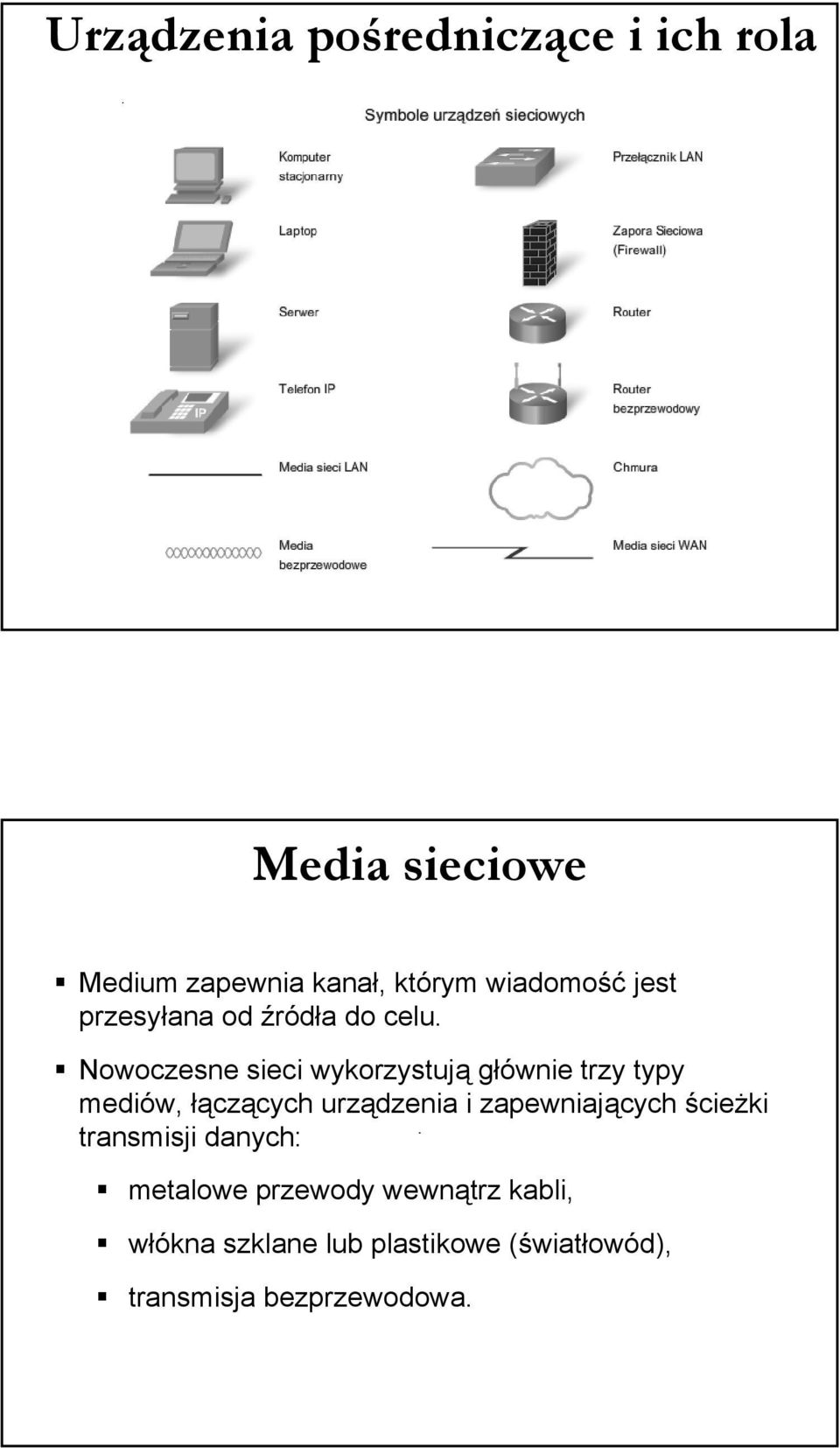Nowoczesne sieci wykorzystują głównie trzy typy mediów, łączących urządzenia i
