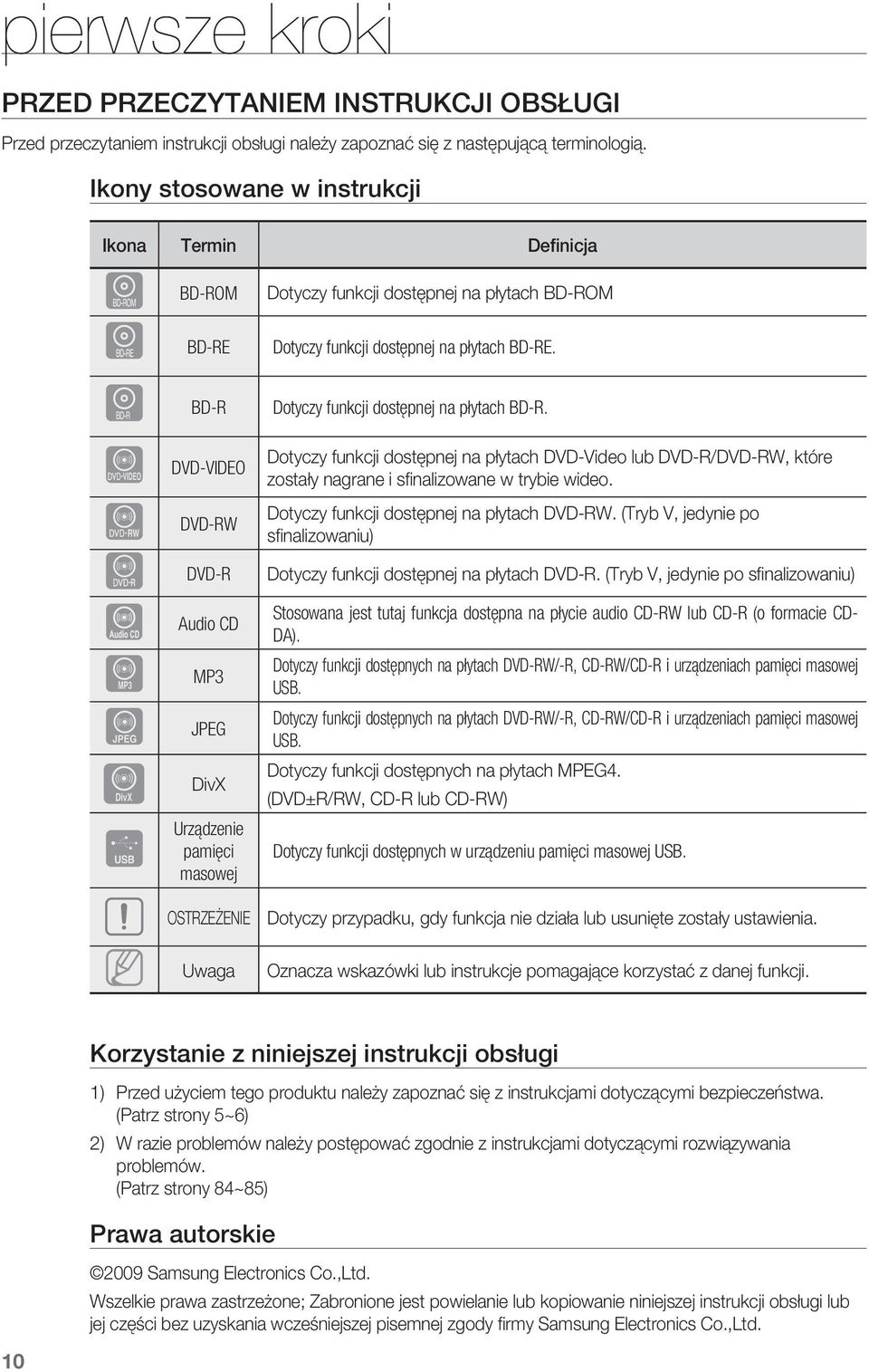 f BD-R Dotyczy funkcji dostępnej na płytach BD-R. Z DVD-VIDEO Dotyczy funkcji dostępnej na płytach DVD-Video lub DVD-R/DVD-RW, które zostały nagrane i sfinalizowane w trybie wideo.
