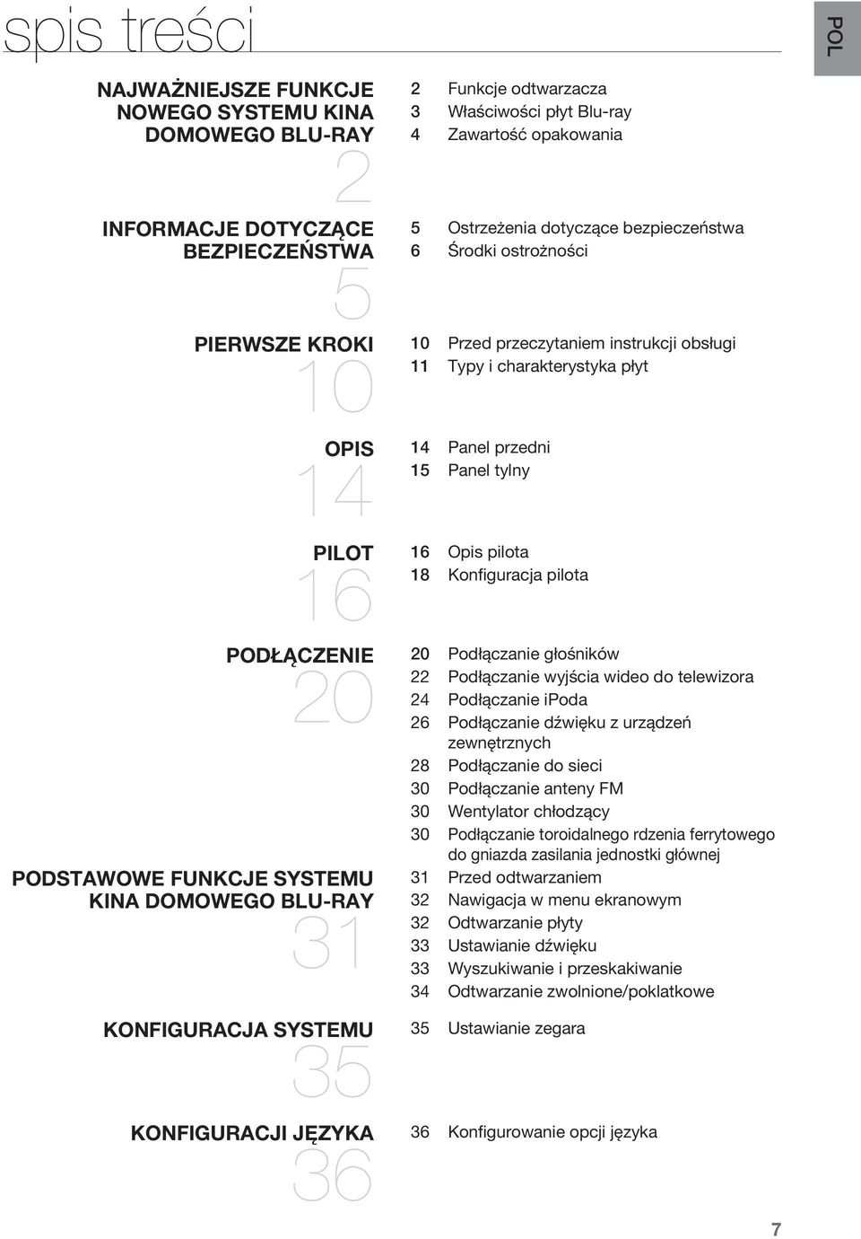 Typy i charakterystyka płyt Panel przedni 15 Panel tylny Opis pilota 18 Konfiguracja pilota Podłączanie głośników 22 Podłączanie wyjścia wideo do telewizora 24 Podłączanie ipoda 26 Podłączanie