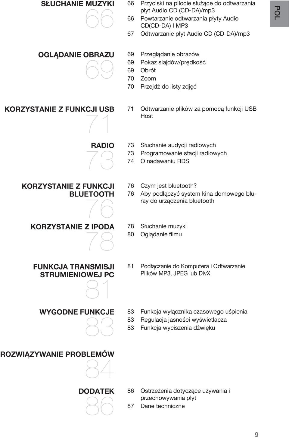 Korzystanie z ipoda 78 78 Funkcja Transmisji Strumieniowej Pc 81 Wygodne funkcje 83 83 Rozwiązywanie problemów 84 dodatek 86 86 Odtwarzanie plików za pomocą funkcji USB Host Słuchanie audycji