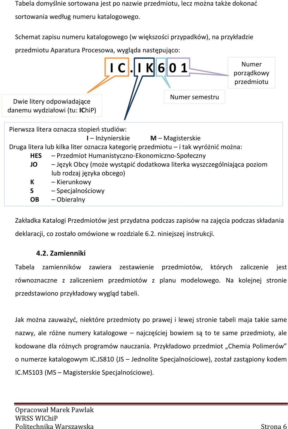 I K 6 0 1 Numer porządkowy przedmiotu Dwie litery odpowiadające danemu wydziałowi (tu: IChiP) Numer semestru Pierwsza litera oznacza stopień studiów: I Inżynierskie M Magisterskie Druga litera lub