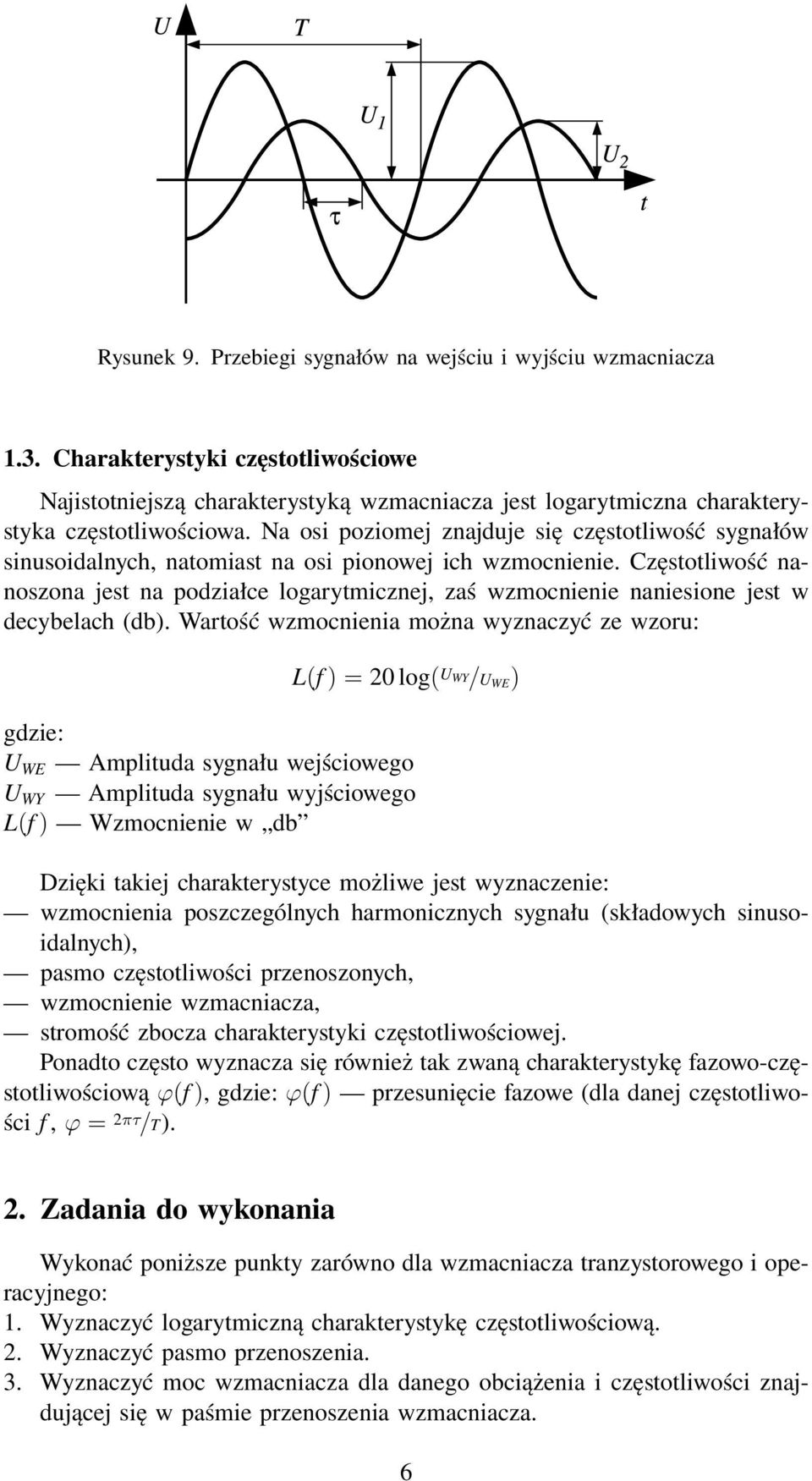 Częstotliwość nanoszona jest na podziałce logarytmicznej, zaś wzmocnienie naniesione jest w decybelach (db).